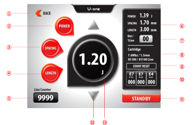 Giao diện Hifu U-one giao diện u-one.png (193 KB)